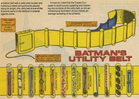 Batman Might Be One Of The Most Infamous Heroes Of The Dc Comics