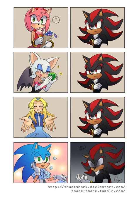 Levels Of Interest Sonic The Hedgehog Know Your Meme