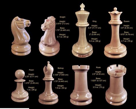 Наименование шахматных фигур 63 фото