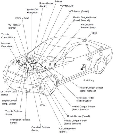 Lexus Is300 Coil Wiring Diagram - 24h schemes
