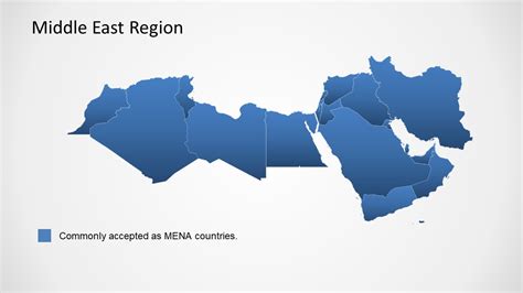 Middle East Region Powerpoint Map Slidemodel