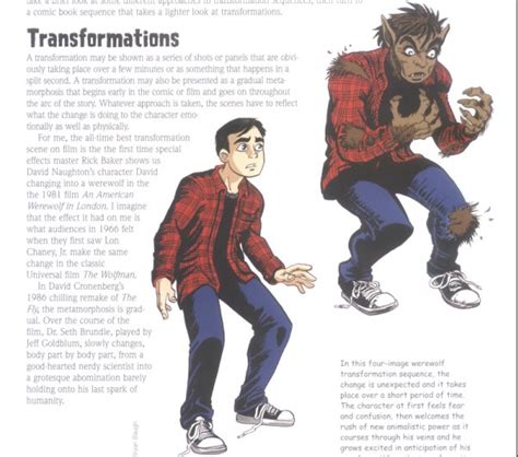 Male Werewolf Transformation Sequence