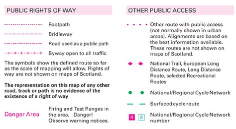A Guide To Ordnance Survey Map Symbols The Poke