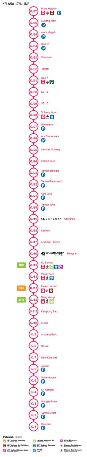 Free Rides Using Kelana Jaya Line LRT 13  15 September 2016