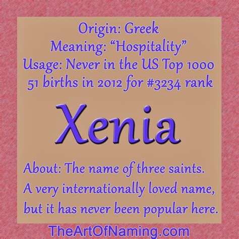 The Art Of Naming Xenia