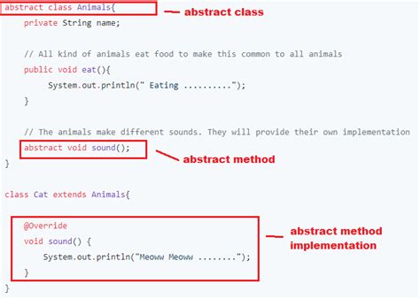 Keywords should represent key concepts. abstract Keyword in Java with Examples