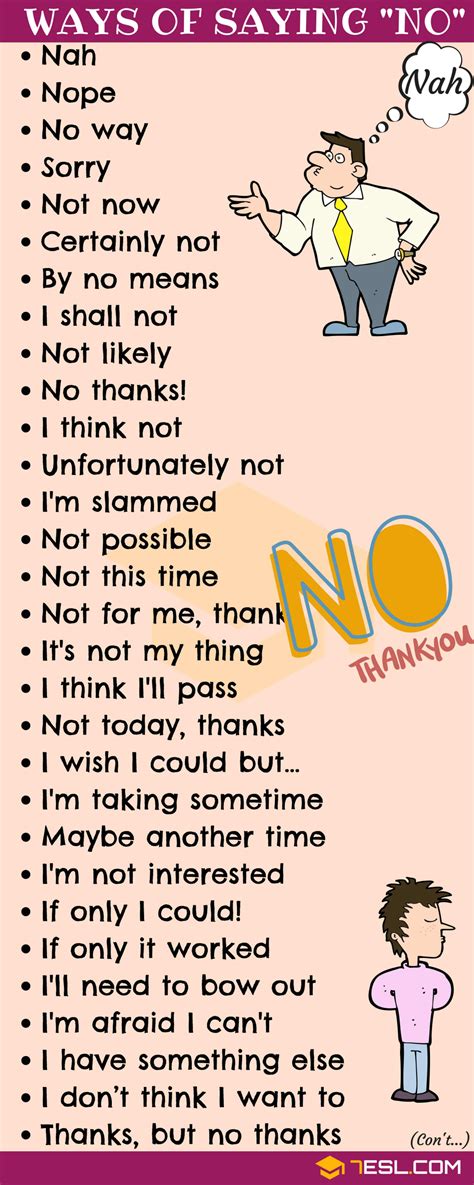 No Synonym Alternative Ways To Say No To People E S L English