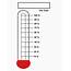 Goal Setting Thermometer Template  Fundraising Chart