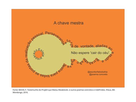 Atividades Com Poemas Concretos 4 Ano