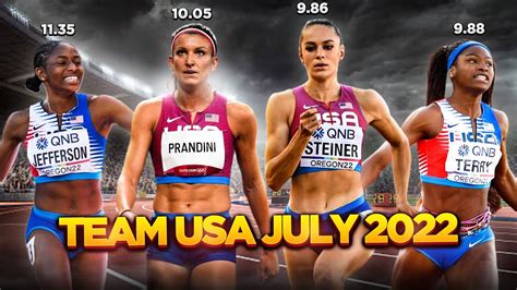 Abby Steiner And Team Usa 4x100m Jenna Prandini Twanisha Teetee Terry Melissa Jefferson 👀