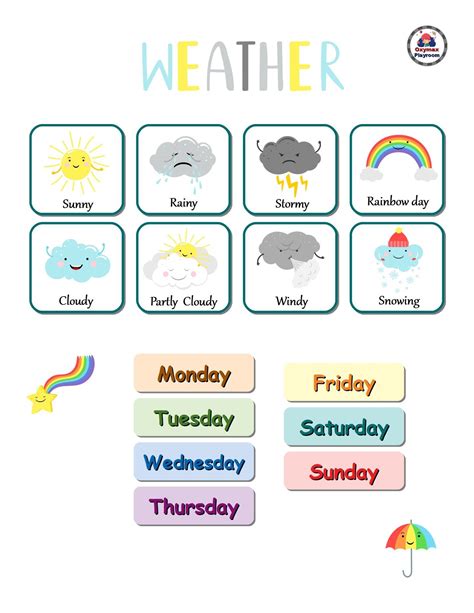 Calendar And Weather Chart