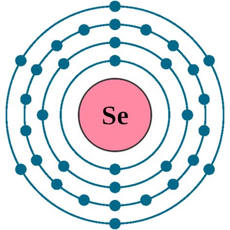 Selenium Se Element 34 Of Periodic Table Periodic Table Flashcards