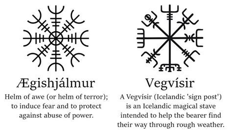 Icelandic Magical Staves Viking Rune Tattoo Wiccan Tattoos Rune Tattoo