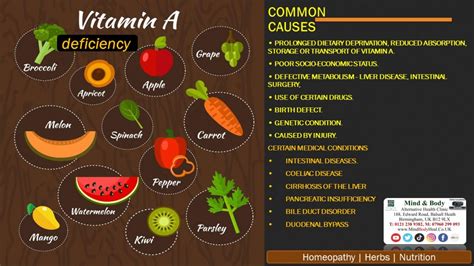 Deficiency Of Vitamin A Mind And Body Holistic Health Clinic