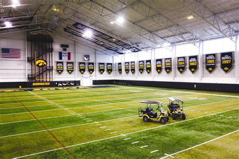 Indoor Practice Facility University Of Iowa Athletics