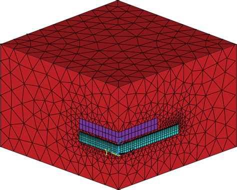 Three Dimensional And Meshing Models Of Single Sided Heating