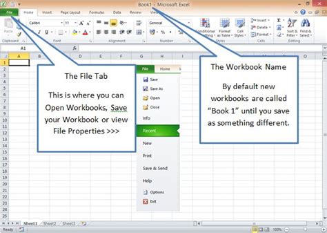 The Layout Of An Excel Workbook Dedicated Excel