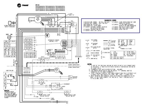 Trane Furnace Wiring Diagram Complete Wiring Schemas My Xxx Hot Girl
