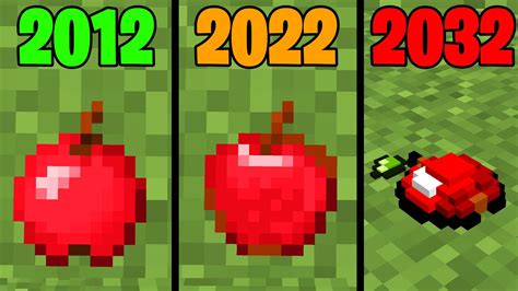 Minecraft In 2012 Vs 2022 Vs 2032 Youtube