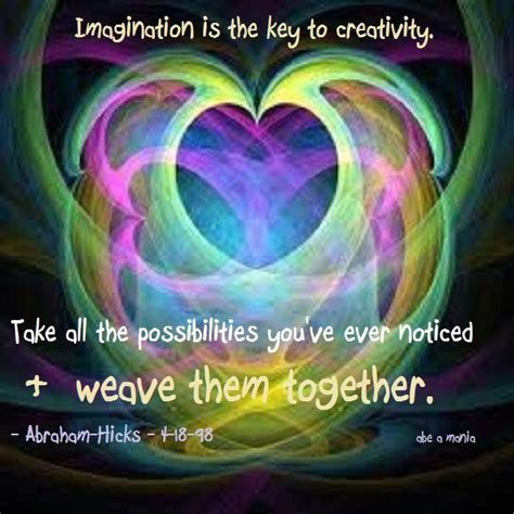 Imagination Is The Key To Creativity Take All The Possibilities Youve