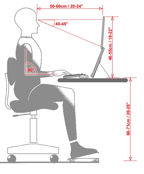 Ergonomics Whats The Ideal Height For A Laptop Desk Quora
