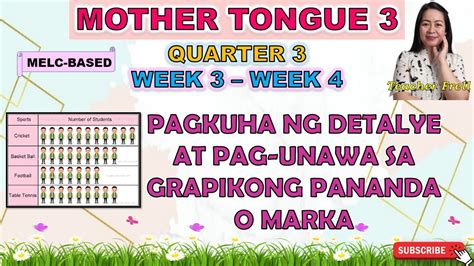 Mother Tongue 3 Quarter 3 Week 3 Week 4 Pagkuha Ng Detalye At