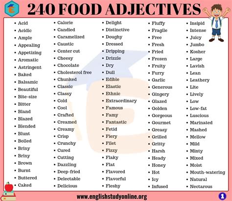 240 Food Adjectives - Adjectives to Describe Food in English - English ...