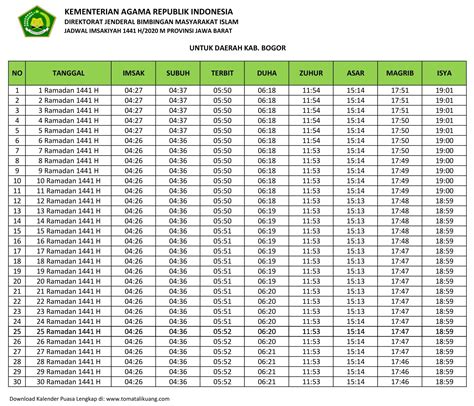 Jadwal ini meliputi waktu imsak, salat, hingga buka puasa. Jadwal Imsak & Jam Buka Puasa Kabupaten Bogor Hari Ini ...