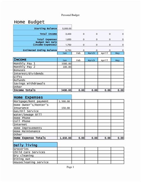 New Excel Home Budget Template Xlstemplate Xlssample Xls Xlsdata