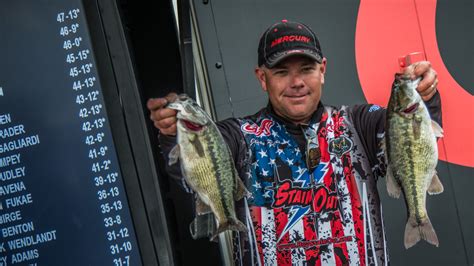 Competition Fuels Reyes Major League Fishing
