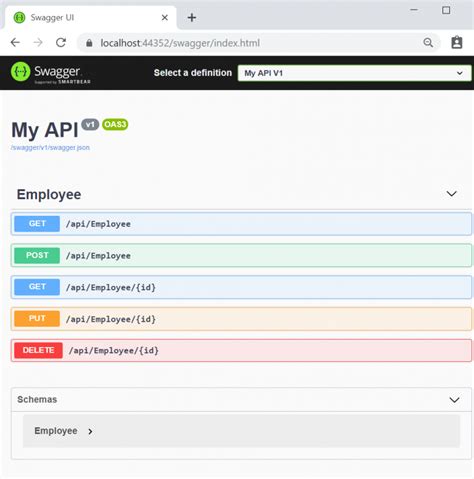 Configuring And Using Swagger Ui In Asp Net Core Web Api Code Maze