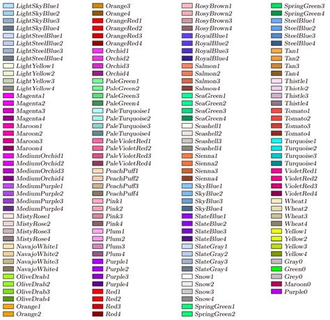 All You Need To Know About Colors In Latex Latex
