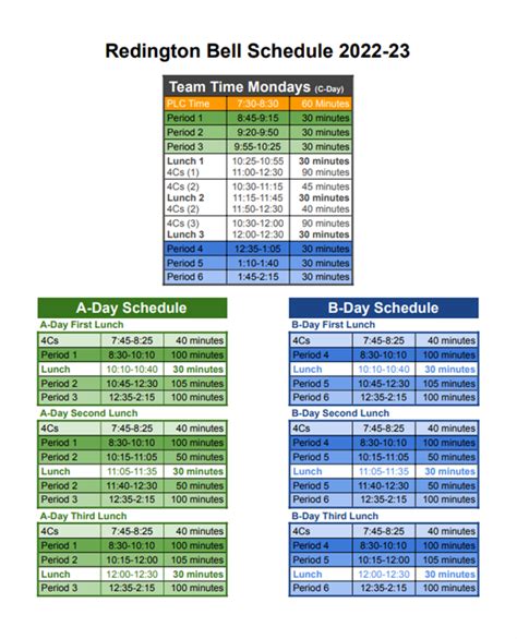 2022 2023 Bell Schedule 2022 2023 Bell Schedule