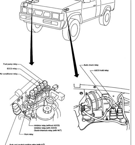 Section 11 wiring diagrams subsection 01 (wiring diagrams). I have a 97 nissan truck se-xe.i need to know where the starte relay is located.
