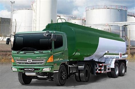 Post your classified ad for free in various categories like mobiles, tablets, cars, bikes, laptops, electronics, birds, houses, furniture, clothes, dresses for sale in pakistan. Hino Commercial Vehicles in Pakistan 2020 Prices