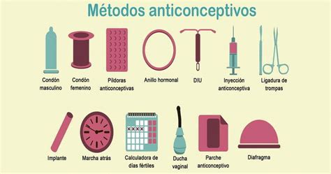 Cuál es el mejor metodo anticonceptivo mujeres al limite