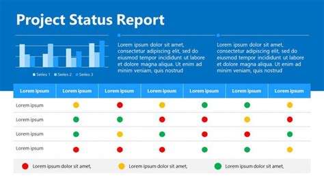9 Weekly Status Report Template Powerpoint Million Template Ideas
