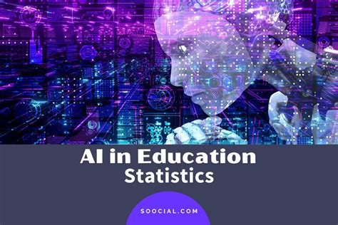 20 Ai In Education Statistics To Rethink How You Teach 2023 Soocial