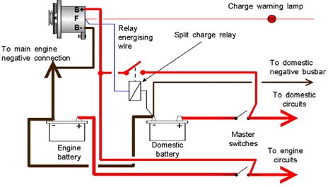 A Small Yacht Electrical System