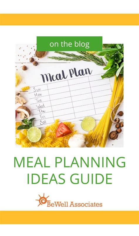 The Meal Planning Guide Is Shown With Vegetables And Other Food Items