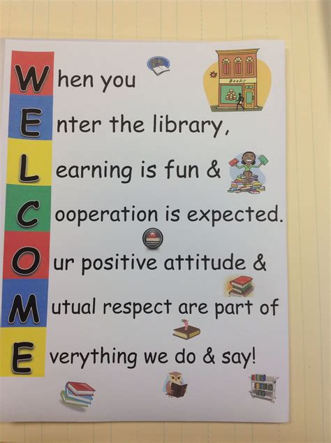 A Welcome Poster For The Library School Library Decor School