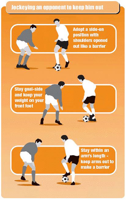 tips and tricks to play a great game of football soccer skills football coaching drills