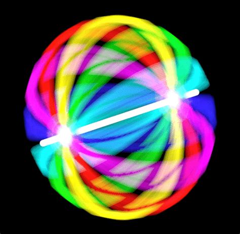 Spinning Glow  Find On Er