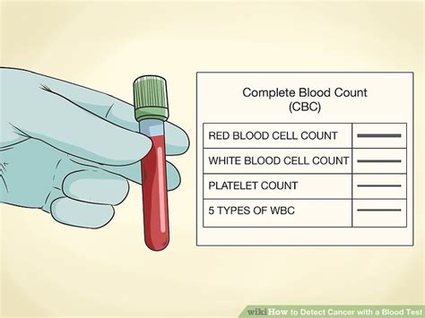 How To Detect Cancer With A Blood Test 9 Steps With Pictures