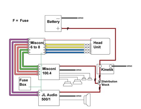 wiring diagram  review car audio diymobileaudiocom car stereo forum