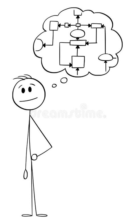 Logical Thinking Vector Cartoon Stick Figure Illustration Stock