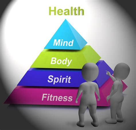 The Mental Health Benefits Of Physical Activity 960th Cyberspace Wing