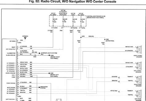 According to the 2001 lincoln navigator owner guide. .Lincoln Navigator Wiring-Diagram From Fuse To Switch ...