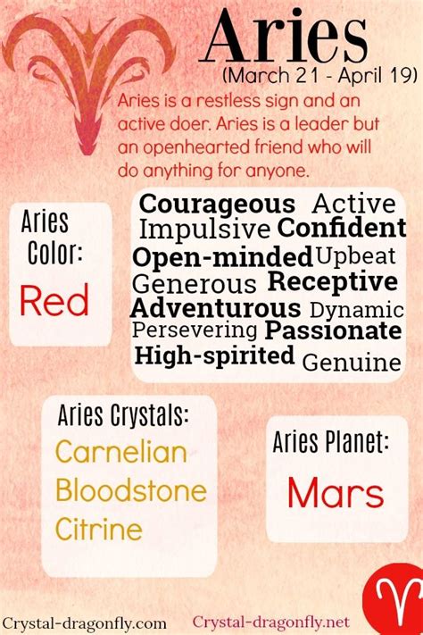 Quick Aries Facts About This Zodiac Sign Aries Astrology Aries And