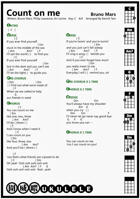 Collection of uke tabs and chords for beginners. 圍威喂 ukulele: Bruno Mars Count On Me ukulele chord | Ukulele chords songs, Ukelele chords ...